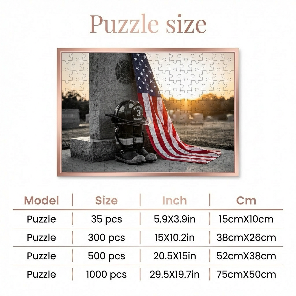 In Loving Memory™ Custom Memorial Puzzle – Personalized Photo Tribute for Those Gone Too Soon